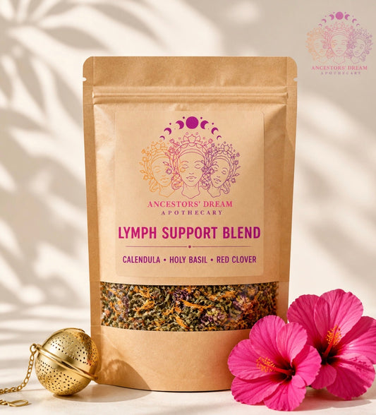 Lymph Flow Support Tea